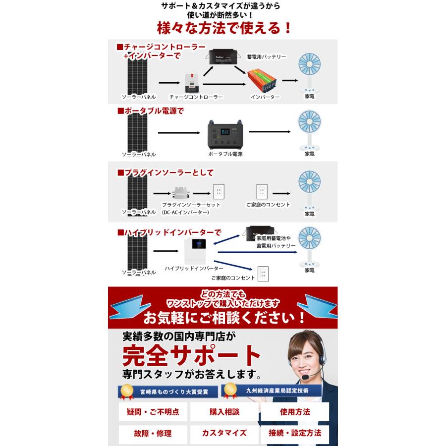 エアコンも回る大型】ソーラーパネル 200W 20V/40V 単結晶 大型 エアコンも回る大型】ソーラーパネル 200W 20V/40V 単結晶 大型
