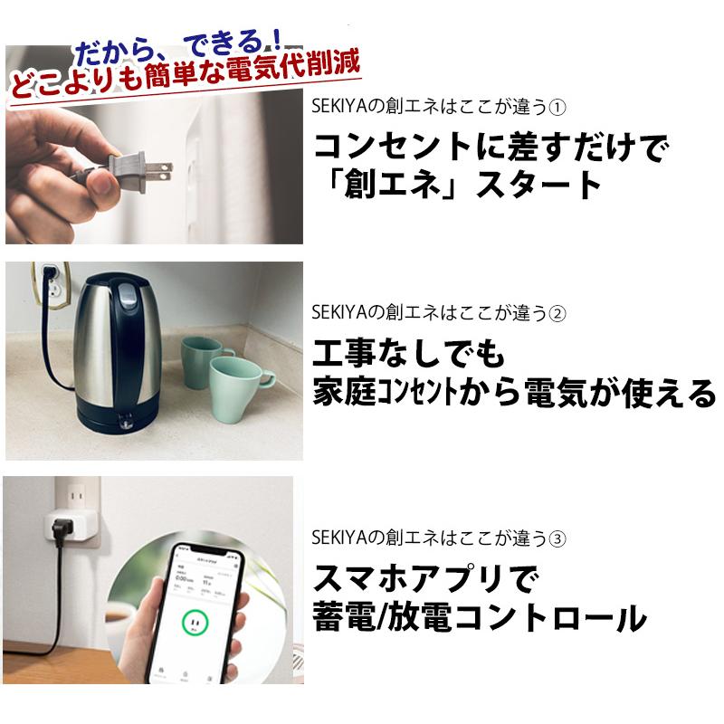 プラグインソーラー 400W 蓄電池1200wh~5000whセット (ETFE プラグインソーラー 400W 蓄電池1200wh~5000whセット (ETFE