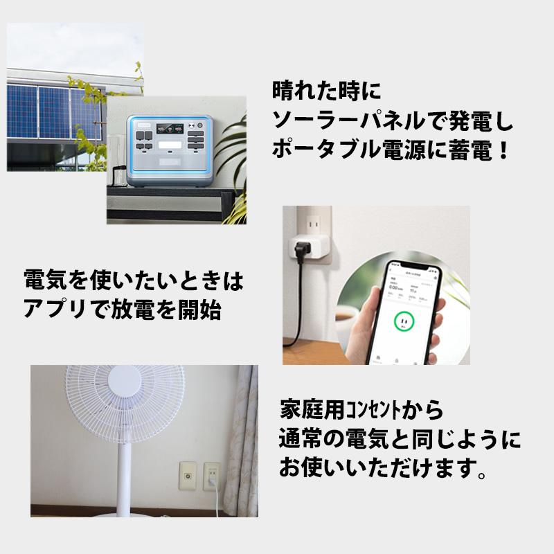 プラグインソーラー 400W 蓄電池1200wh~5000whセット (ETFE プラグインソーラー 400W 蓄電池1200wh~5000whセット (ETFE