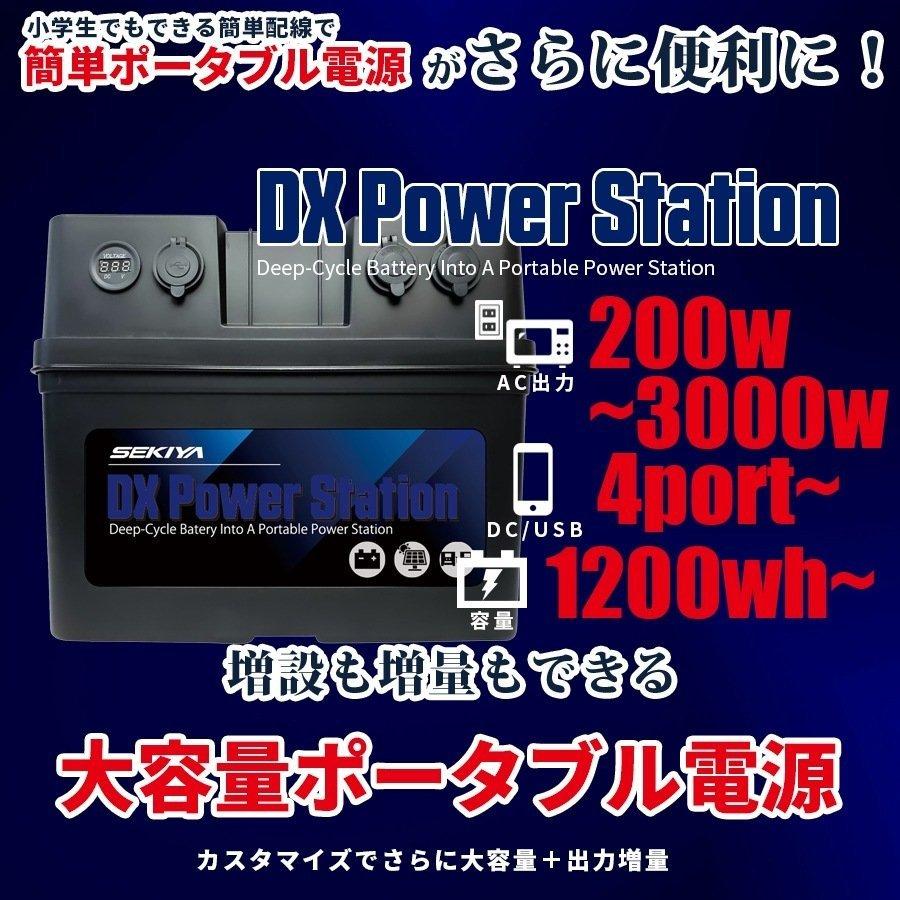 ポータブル電源キット( 選べるバッテリー+ソーラーパネル+ ポータブル電源キット( 選べるバッテリー+ソーラーパネル+