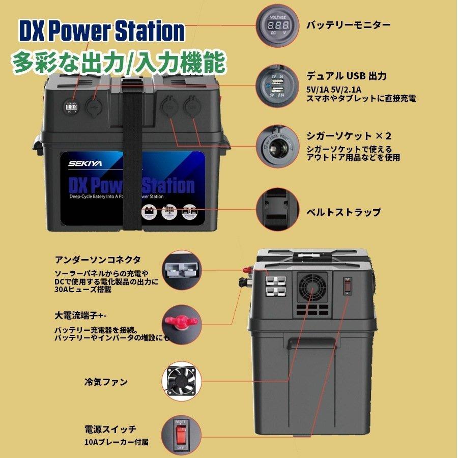 ポータブル電源キット( 選べるバッテリー+ソーラーパネル+ ポータブル電源キット( 選べるバッテリー+ソーラーパネル+