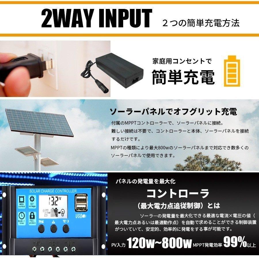 ポータブル電源キット( 選べるバッテリー+ソーラーパネル+ ポータブル電源キット( 選べるバッテリー+ソーラーパネル+