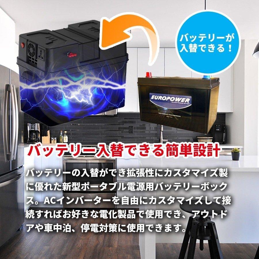 ポータブル電源キット( 選べるバッテリー+ソーラーパネル+ ポータブル電源キット( 選べるバッテリー+ソーラーパネル+