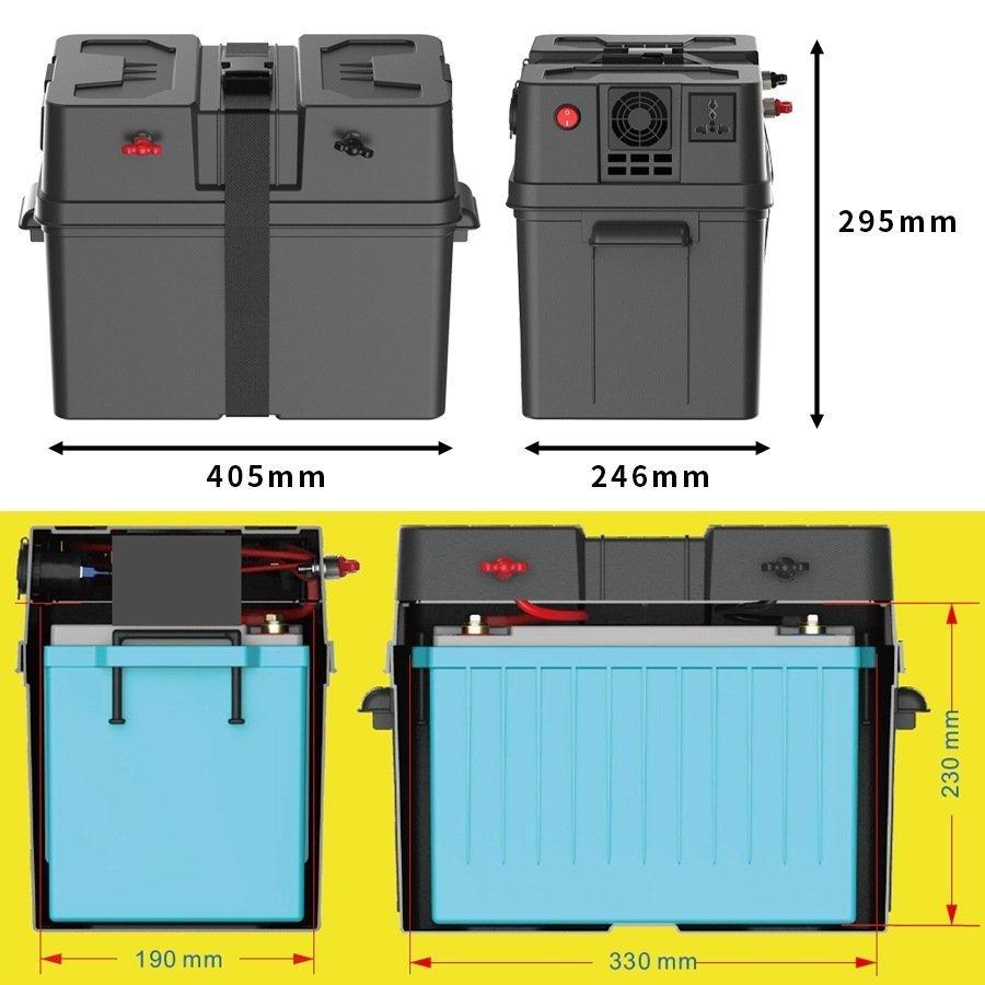 ポータブル電源キット 2400Wh(100wフレキシブルソーラーパネル+ ポータブル電源キット 2400Wh(100wフレキシブルソーラーパネル+