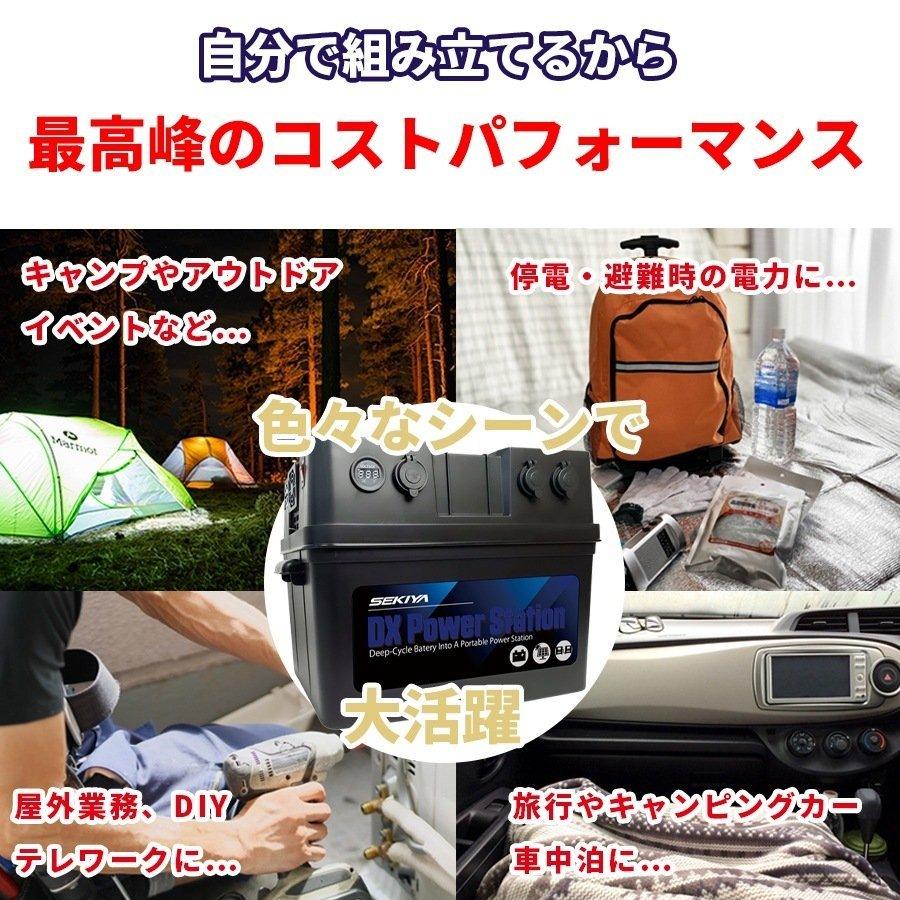 ポータブル電源キット 2400Wh(100wフレキシブルソーラーパネル+ ポータブル電源キット 2400Wh(100wフレキシブルソーラーパネル+