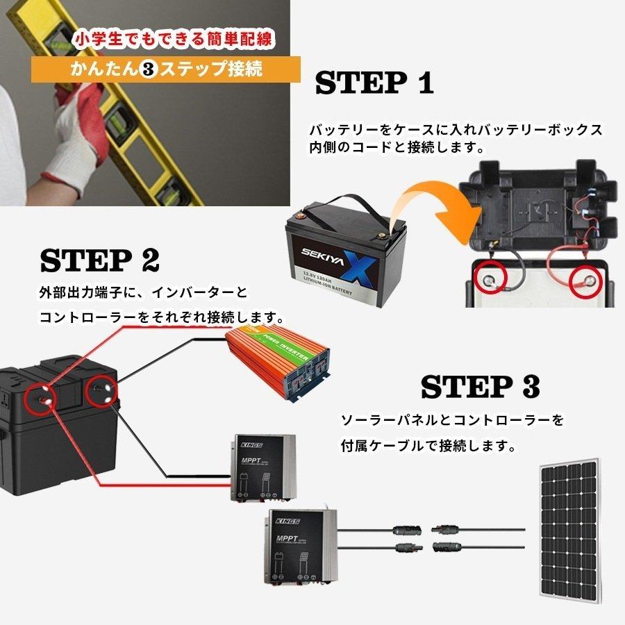 ポータブル電源キット 2400Wh(100wフレキシブルソーラーパネル+ ポータブル電源キット 2400Wh(100wフレキシブルソーラーパネル+