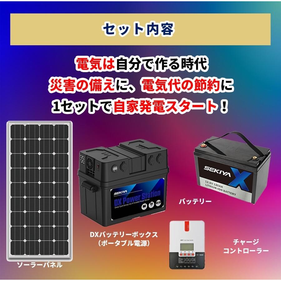 ポータブル電源キット 1200Wh(100w単結晶ソーラーパネル+出力 ポータブル電源キット 1200Wh(100w単結晶ソーラーパネル+出力