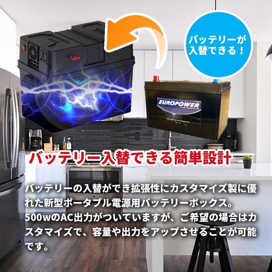 ポータブル電源キット 1200Wh(50wフレキシブルソーラーパネル×2 ポータブル電源キット 1200Wh(50wフレキシブルソーラーパネル×2
