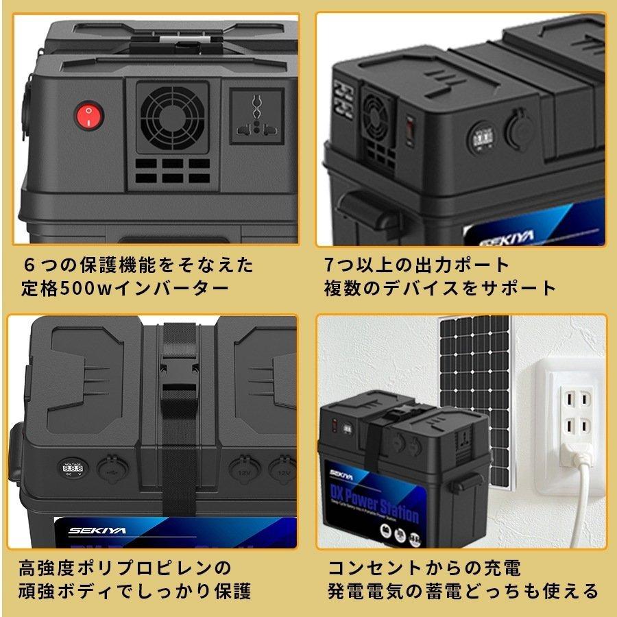 ポータブル電源キット 1200Wh(50wフレキシブルソーラーパネル×2 ポータブル電源キット 1200Wh(50wフレキシブルソーラーパネル×2