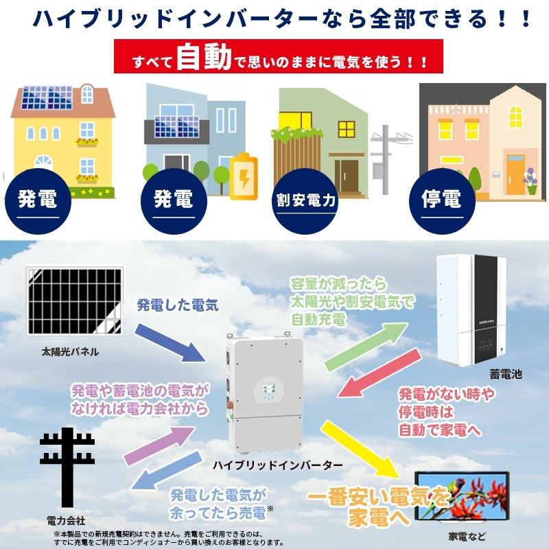世界最新 ソーラー発電 ハイブリッドインバーター ハイブリッド 世界最新 ソーラー発電 ハイブリッドインバーター ハイブリッド