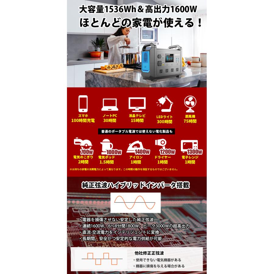 ポータブル電源 1536Wh プラグインセット付 TB1600 コンセント ポータブル電源 1536Wh プラグインセット付 TB1600 コンセント