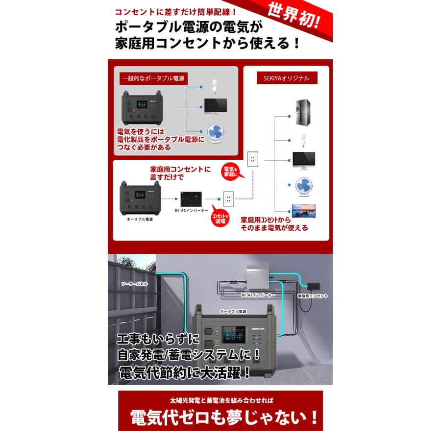 ポータブル電源 1536Wh プラグインセット付 TB1600 コンセント ポータブル電源 1536Wh プラグインセット付 TB1600 コンセント