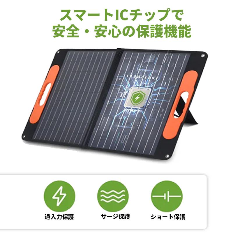 3分で発電】プラグインソーラー 400W ポータブル電源 1536Wh 3分で発電】プラグインソーラー 400W ポータブル電源 1536Wh