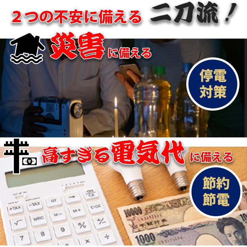 3分で発電】プラグインソーラー 440W ポータブル電源 1536Wh 3分で発電】プラグインソーラー 440W ポータブル電源 1536Wh