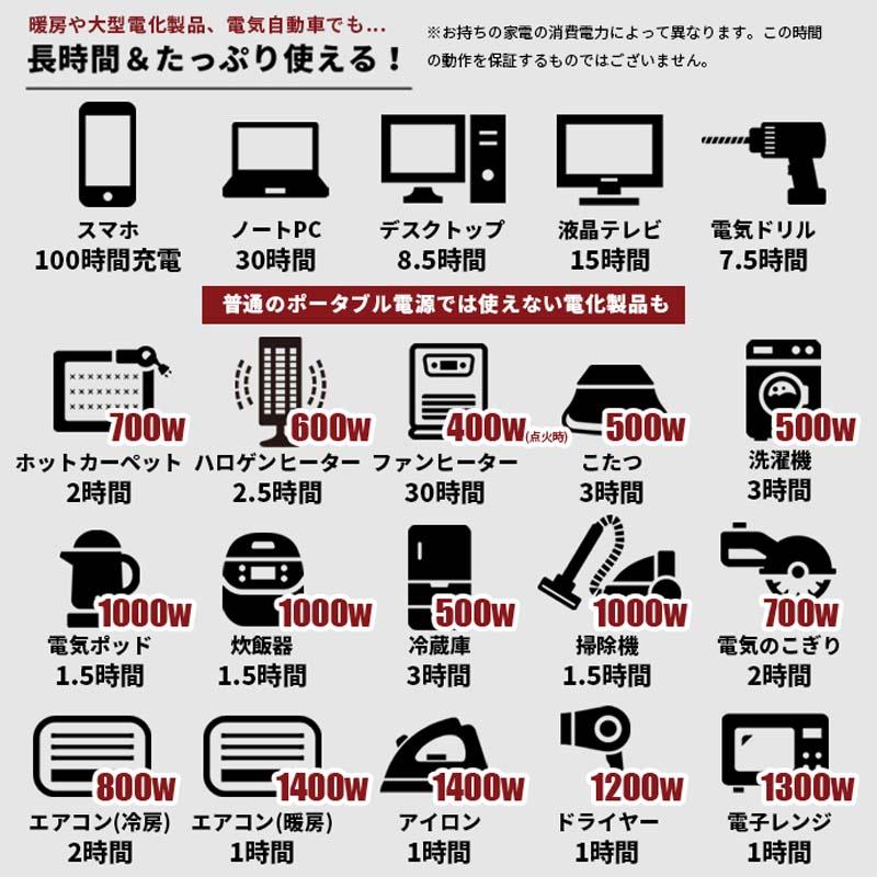 ポータブル電源 1536Wh ソーラーパネル300Wセット ソーラー100W ポータブル電源 1536Wh ソーラーパネル300Wセット ソーラー100W
