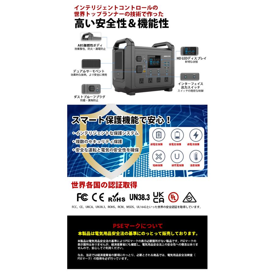 1536Wh TB1600 AC1600W出力 UPS MPPTチャージャー サポート無料 TB1515 TB1500 【TSMPPT】 SEKIYA