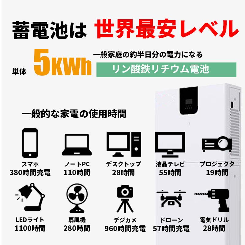 30万円からはじめる 最強蓄電池 ソーラー発電システム ハイブリッドインバーター 家庭用蓄電池 5000wh容量 5000w出力 SEKIYA｜sekiyaeco｜07