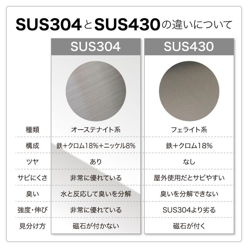 流し台 ステンレス ガーデンシンク ステンレス流し台 屋外用 80 流し台 ステンレス ガーデンシンク ステンレス流し台 屋外用 80