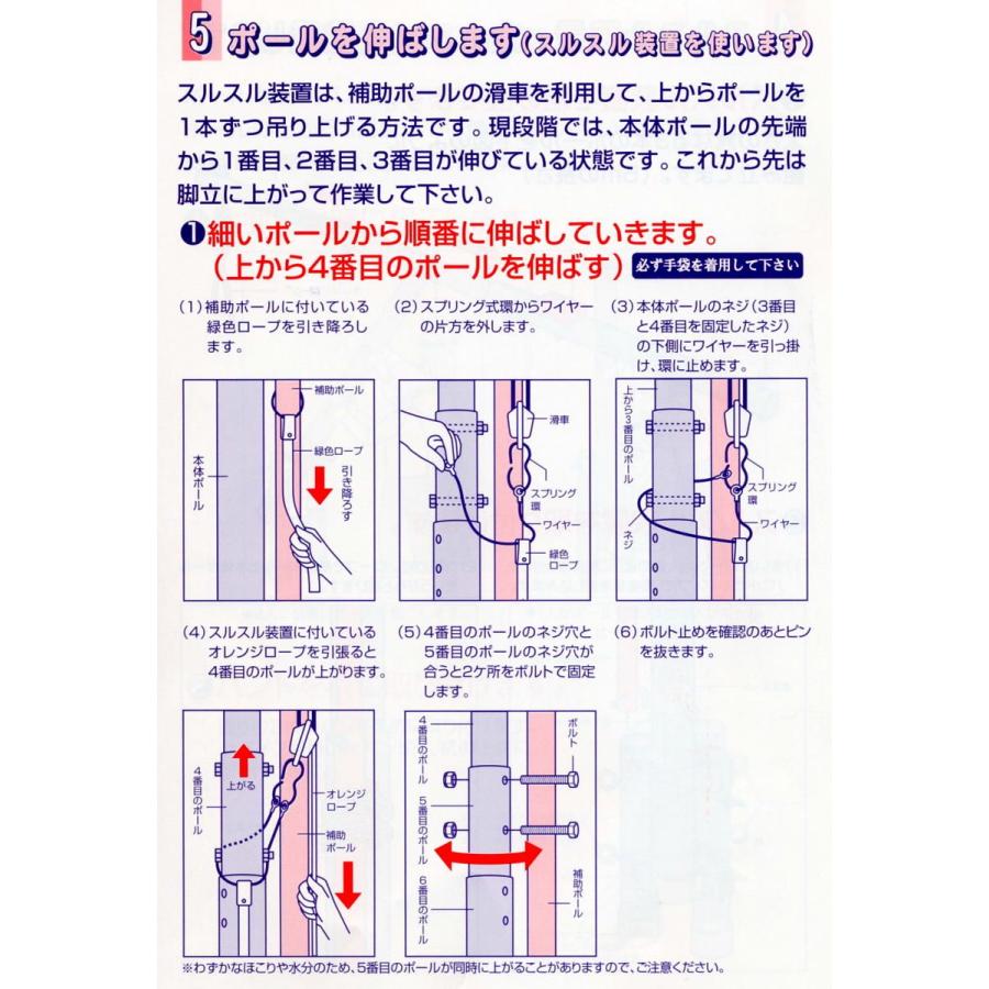 鯉のぼり用品☆強力肉厚するするポール16m(安全・小人数小 鯉のぼり用品☆強力肉厚するするポール16m(安全・小人数小