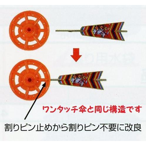 鯉のぼり用品☆簡単組立てワンタッチ矢車回転球セットB3(掲揚 鯉のぼり用品☆簡単組立てワンタッチ矢車回転球セットB3(掲揚