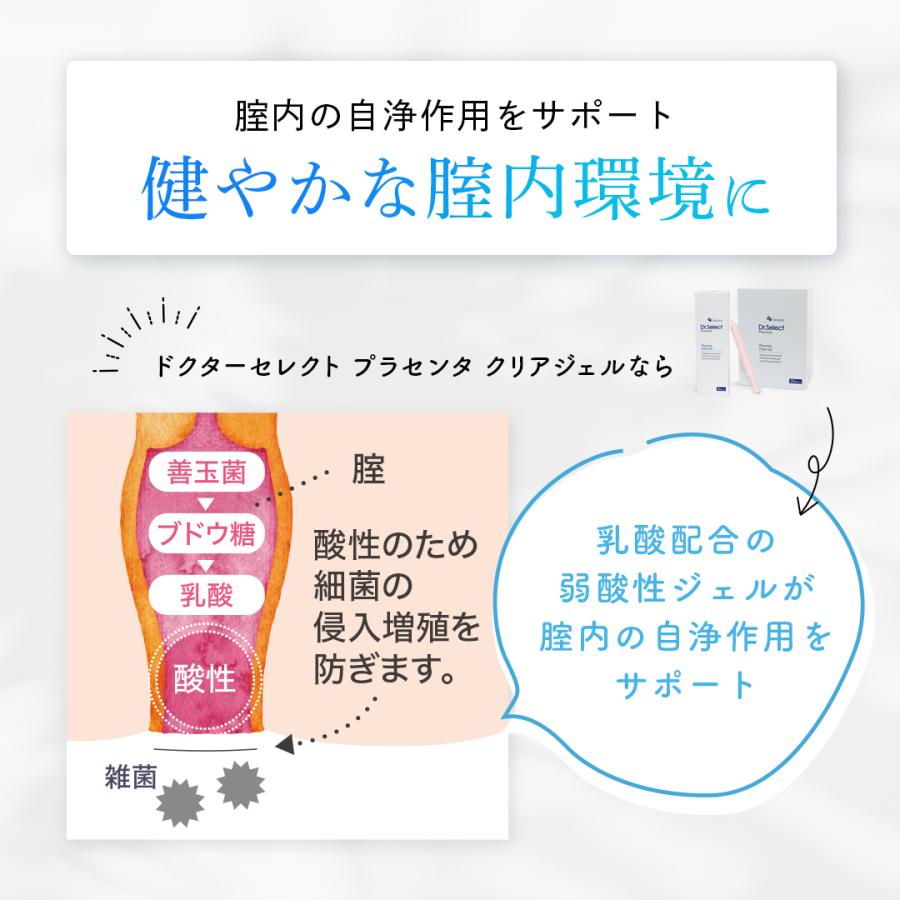 デリケートゾーン ケア用品 膣洗浄器 プラセンタ 配合 臭い におい