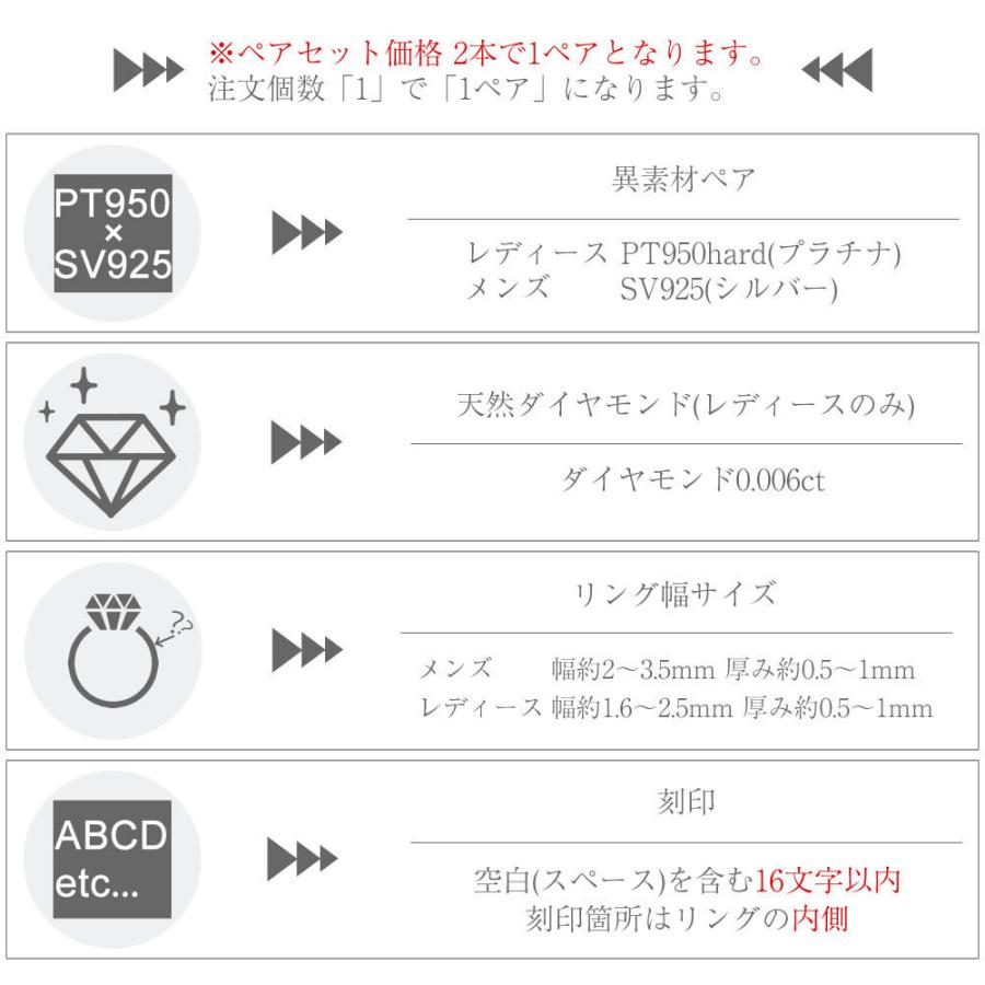 結婚指輪 プラチナ ペアリング シルバー PT950 安い 指輪 ヒロインマリッジ Ladies Firstシリーズ 11-22-4164-SVPT (L28)の画像