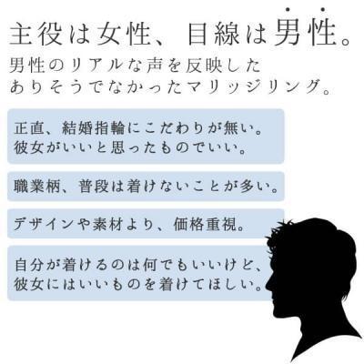 結婚指輪 ダイヤ付 プラチナ ペア 安い ステンレス マリッジリング 50代 ペアリング ヒロインマリッジ セミオーダーメイド HM009R-KS* (S28)の画像