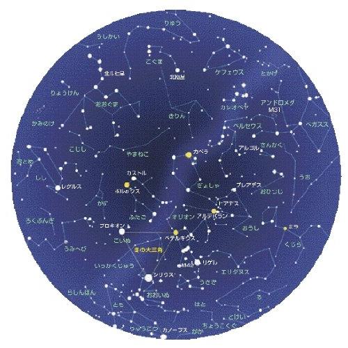 アーテック(artec) 【科学工作】天文・宇宙 プラネタリウムの製作｜select-apollon｜06
