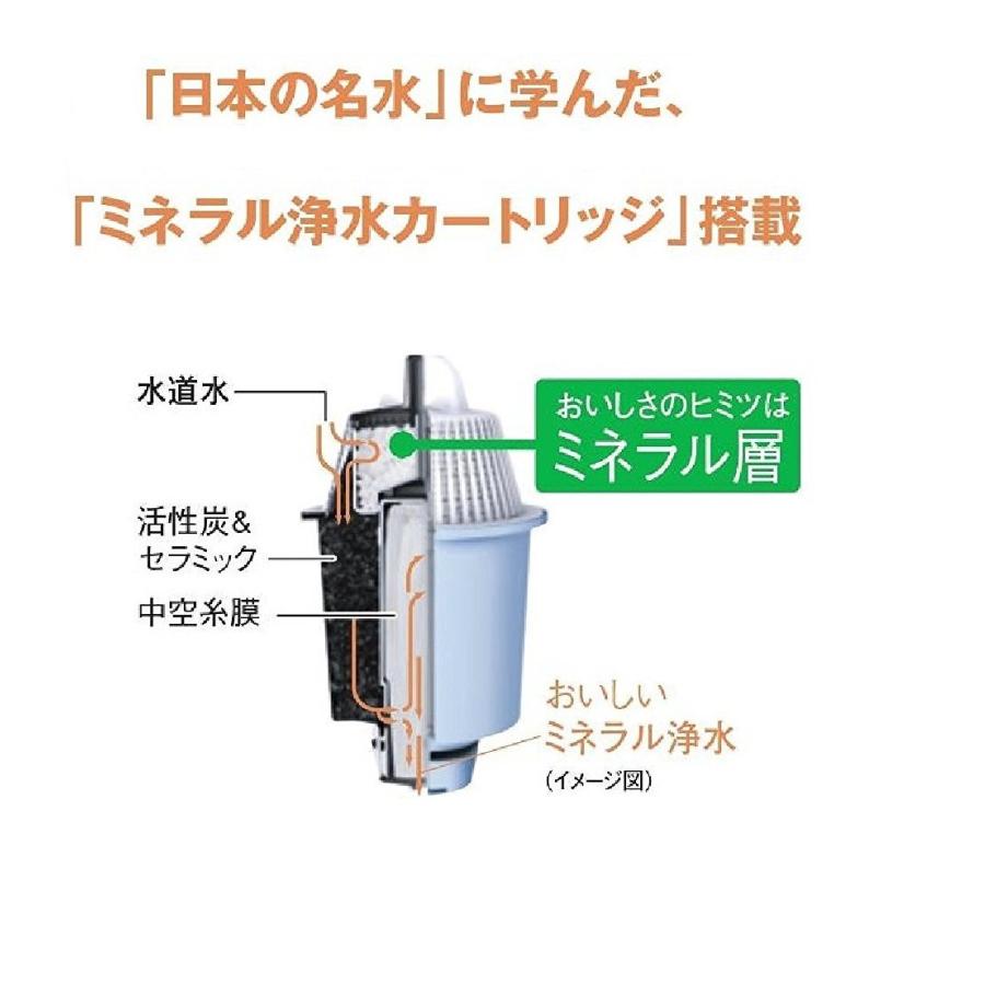 パナソニック 浄水器 ポット型 2L 白 TK-CP21-W｜select-apollon｜04