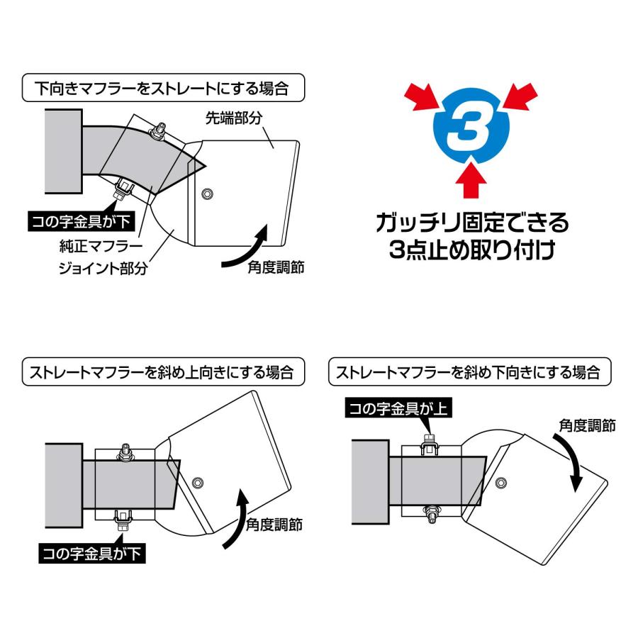 セイワ(SEIWA) 車外用品 マフラーカッター 大口径バリアブルオーバルカッター Mサイズ K325 角度調整可能 テールパイプ径φ33~52mm適｜select-apollon｜06