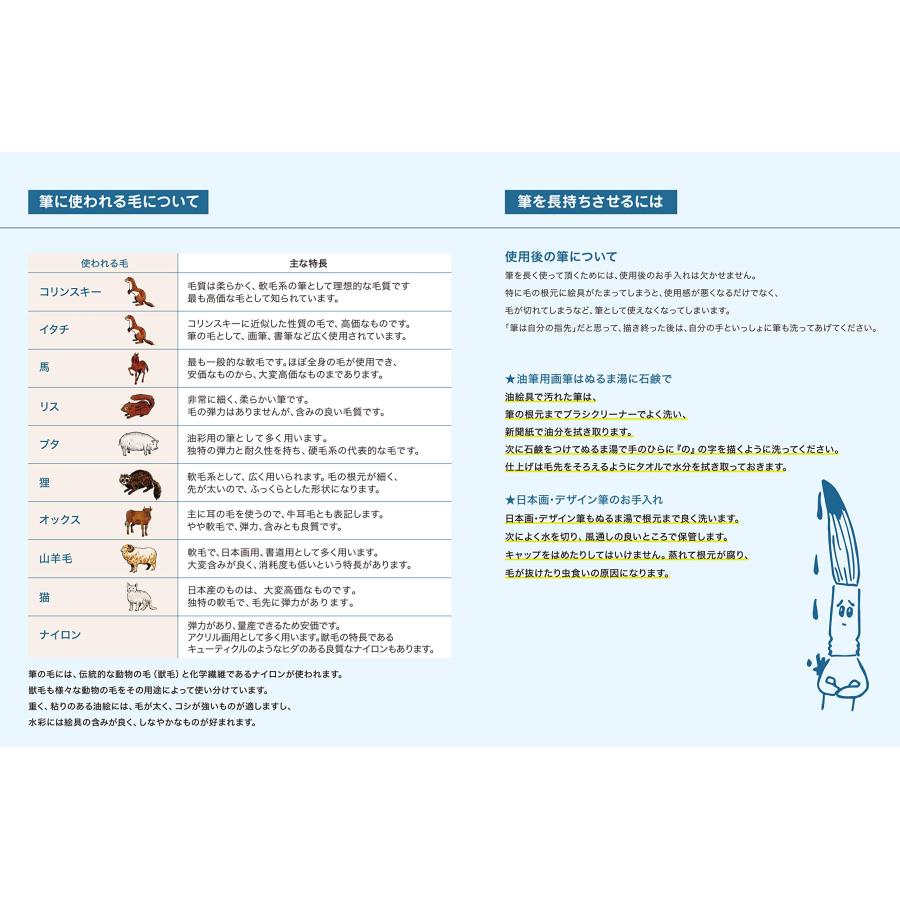 名村大成堂(Namurataiseidou) 油彩筆 SK.Line 10号 丸の画像