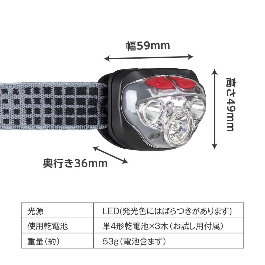 Energizer(エナジャイザー) ヴィジョンHDフォーカス LEDヘッドライト 5ライトモード(明るさ最大400lm/点灯時間最大35時間) HD｜select-apollon｜03