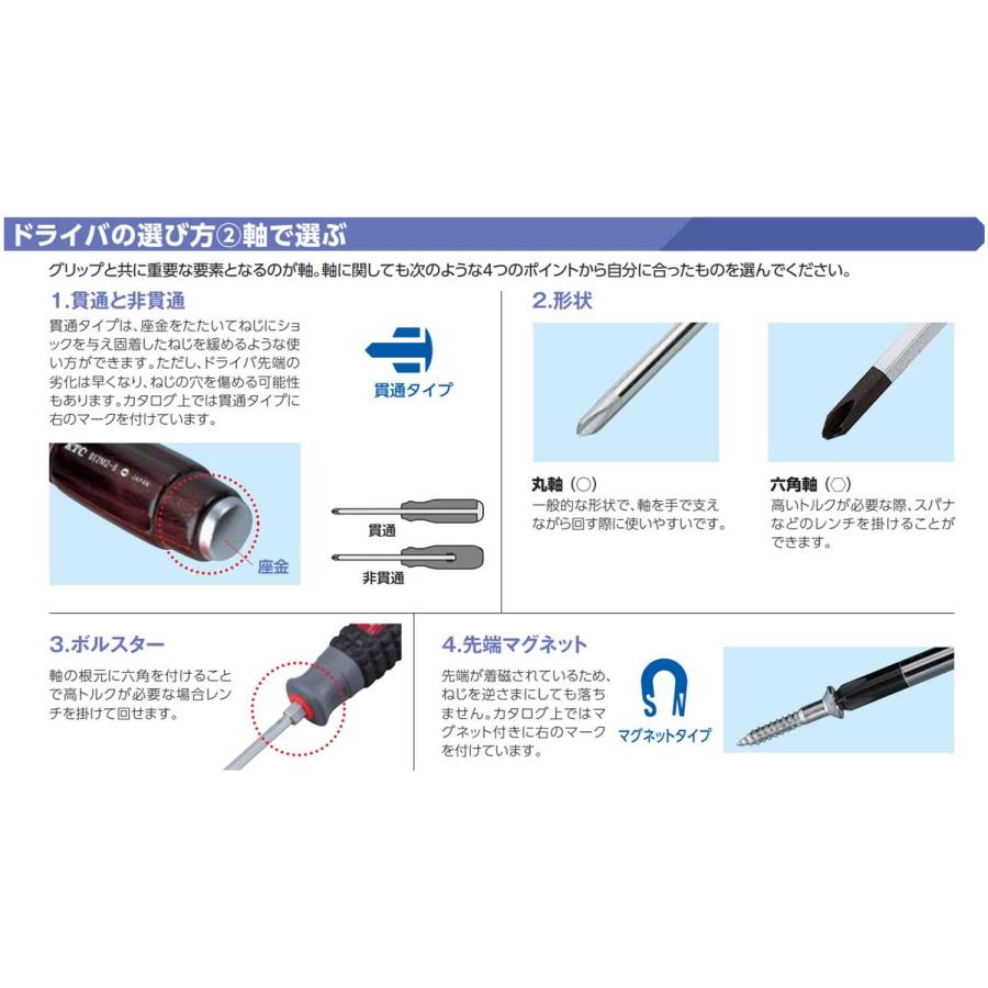 京都機械工具(KTC) 木柄ドライバー クロス貫通タイプ PD-2｜select-apollon｜07