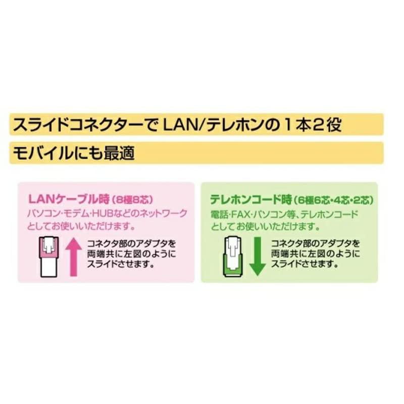 エルパ(ELPA) TELLAN兼用フラット LANケーブル 電話線 CAT6準拠 8極8芯 1m TEW-F010｜select-apollon｜03