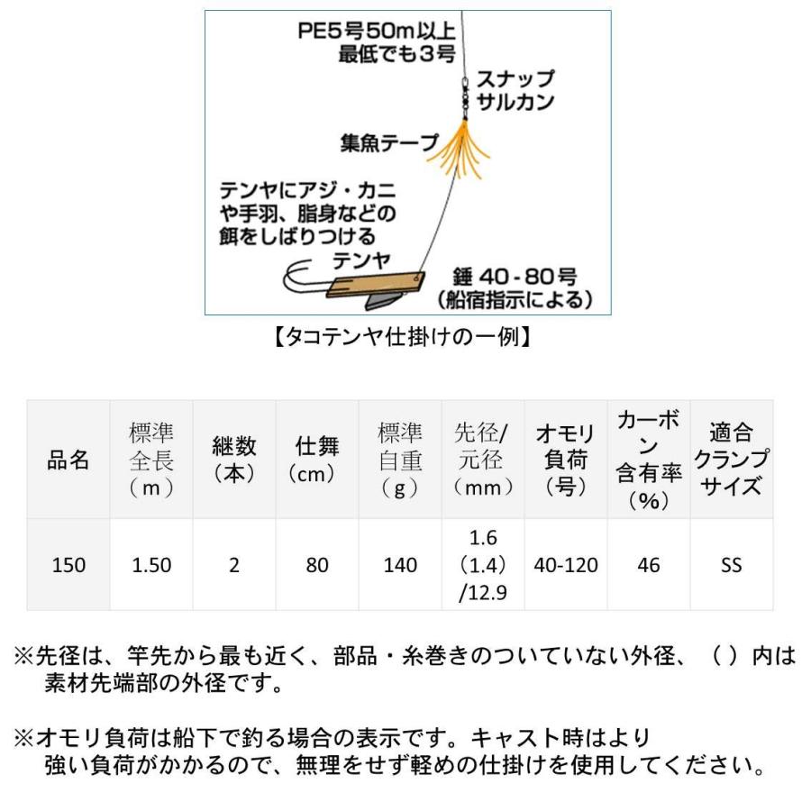 ダイワ(DAIWA) 船竿 タコ X 150 釣り竿の画像