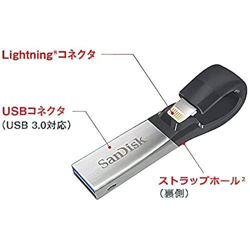 SanDisk iXpand Slim フラッシュドライブ 128GB SDIX30N-128G-JKACE｜select-apollon｜06