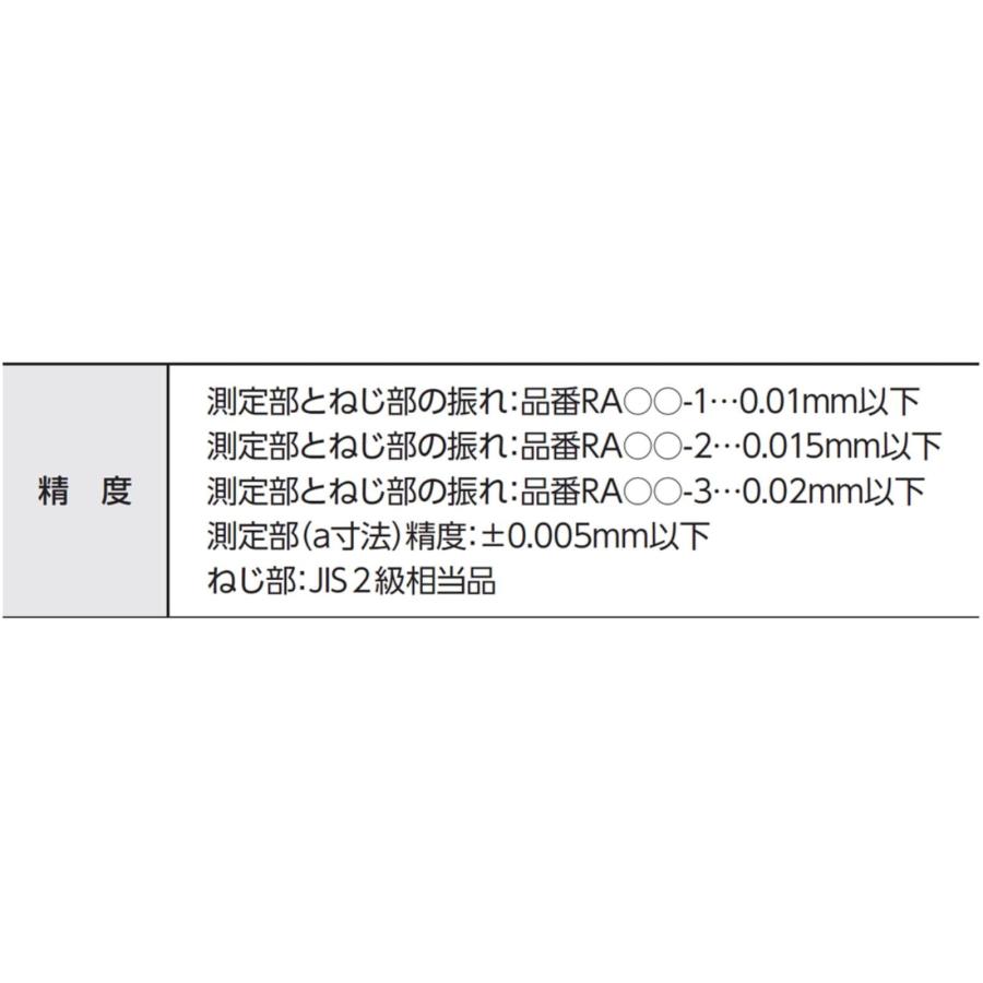 新潟精機 SK 日本製 ネジピンゲージ M16xP1.5 RA1615-3の画像