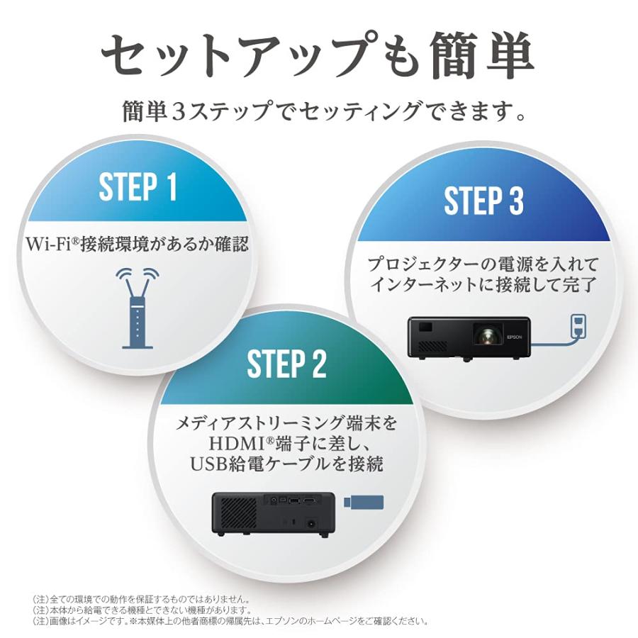 エプソン ドリーミオ ホームプロジェクター Android TV端末 ELPAP12の画像