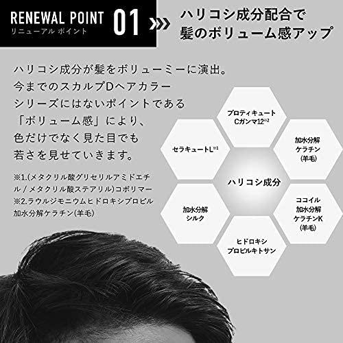 白髪染め メンズ スカルプD ヘアカラーコンディショナー ディープブラウン 150g 男性用 アンファー ANGFA｜select-apollon｜04