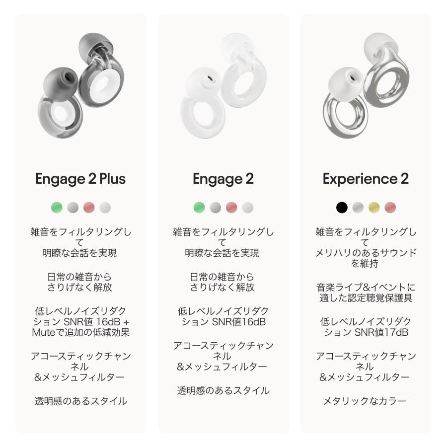 Loop Engage 2 Plus 耳栓 ? 集会 仕事 会話 育児 騒音過敏に最適 声はクリアなまま日常の雑音を低減 ? SNR値16dBのノイズの画像