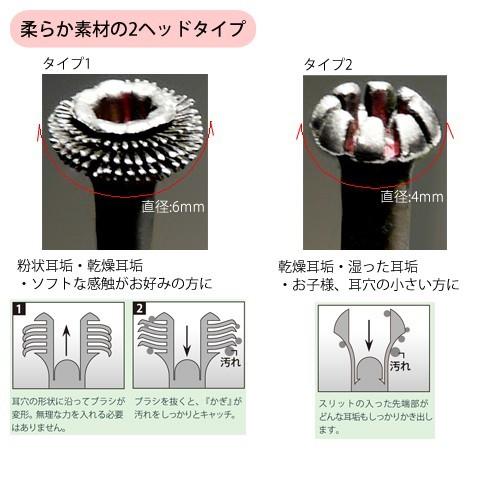 耳かき みみごこち 松本金型 : セレクト・ココ - 通販 - Yahoo