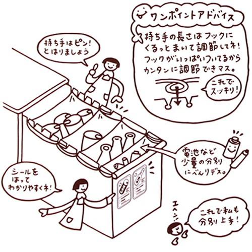 吉川国工業所 ゴミ箱 分別 スリム 3段 分別引き出しステーション