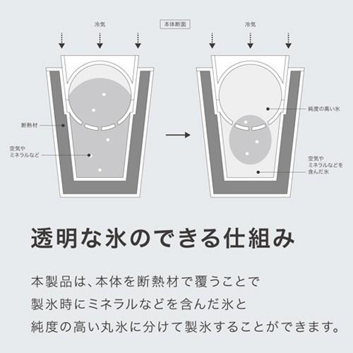 丸氷 製氷器 アイストレー 透明な丸氷が作れる製氷器 Ice Ball Maker Premium 単品 ウィスキー ハイボール 日本製 ライクイット | Like-it | 04