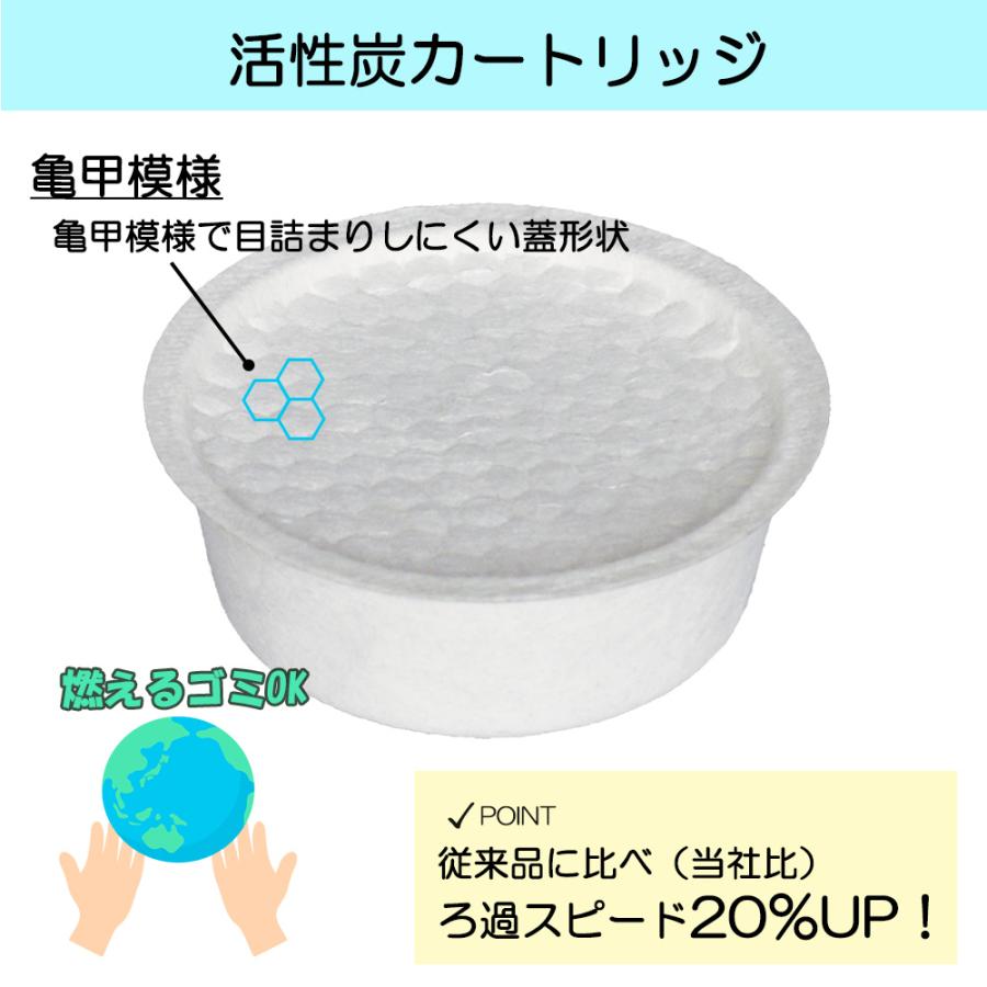 富士ホーロー フィルト オイルポット 0.8L 活性炭 カートリッジ付 小さめ 小さい フィルター 油こし 油ろ過  ホーロー 琺瑯 | 富士ホーロー | 11