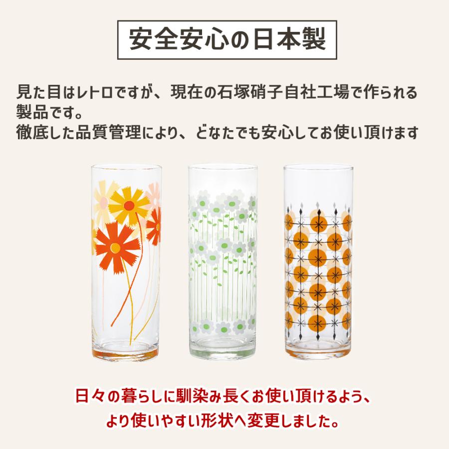 ADERIA アデリアレトロ ゾンビー グラス ガラス コップ 昭和 レトロ