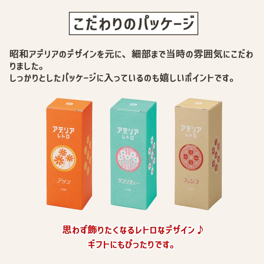 ADERIA アデリアレトロ ゾンビー グラス ガラス コップ 昭和 レトロ