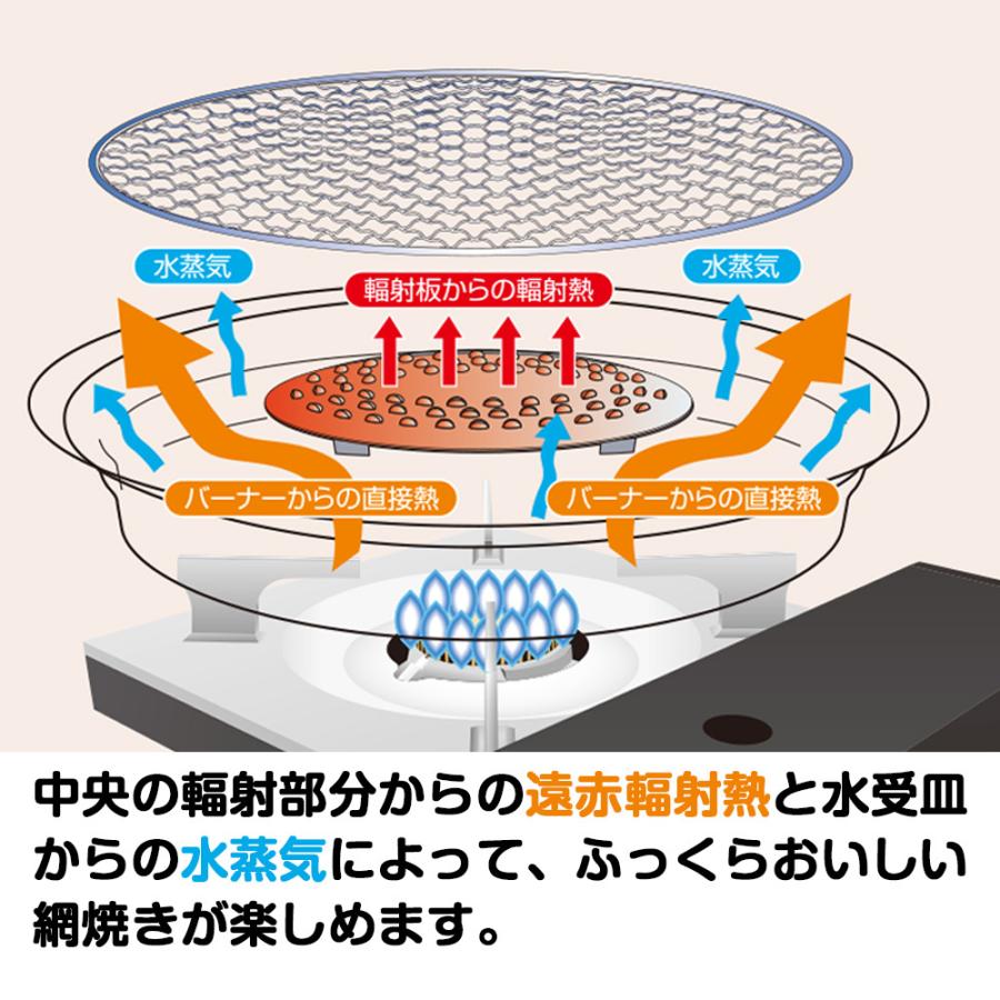 網焼きプレート 七輪 イワタニ カセットフー 専用アクセサリー CB-A-AMP 焼肉 焼き肉 七輪焼き 網焼 海鮮 バーベキュー キャンプ アウトドア BBQ 直火 岩谷産業 | Iwatani | 04