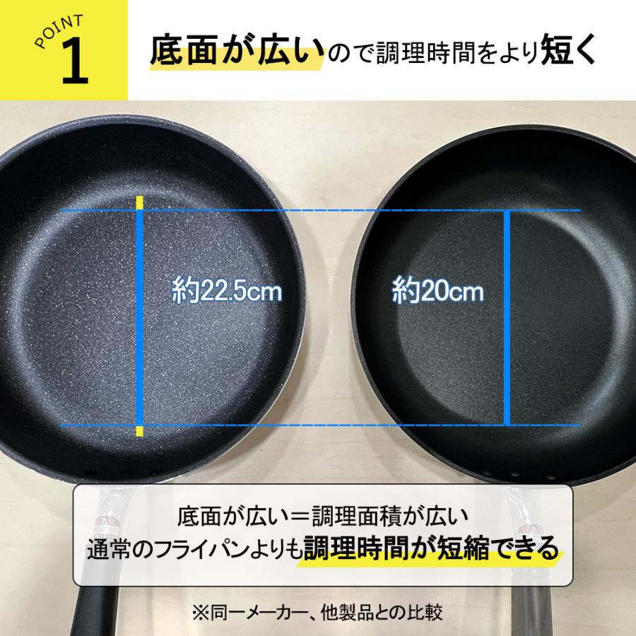 フライパン 28cm 深型 ih 対応 日本製 ふかみ 底が広い 幅広 深い 深め フッ素樹脂加工 アルミ 北陸アルミニウム | 北陸アルミニウム | 01