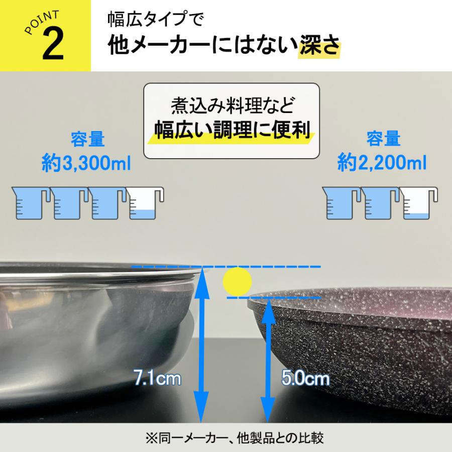 フライパン 28cm 深型 ih 対応 日本製 ふかみ 底が広い 幅広 深い 深め フッ素樹脂加工 アルミ 北陸アルミニウム | 北陸アルミニウム | 02