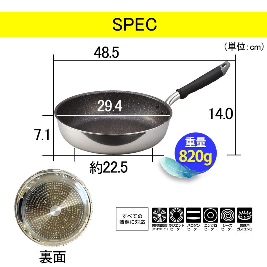 深見シリーズ リニューアル【IH】極ふかみ | 北陸アルミニウム